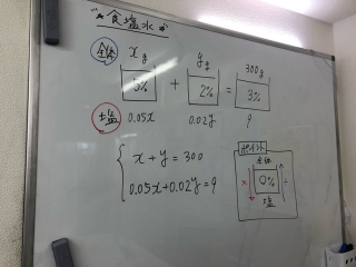 テスト対策授業実施中！