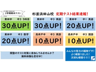 2学期期末テスト結果速報！